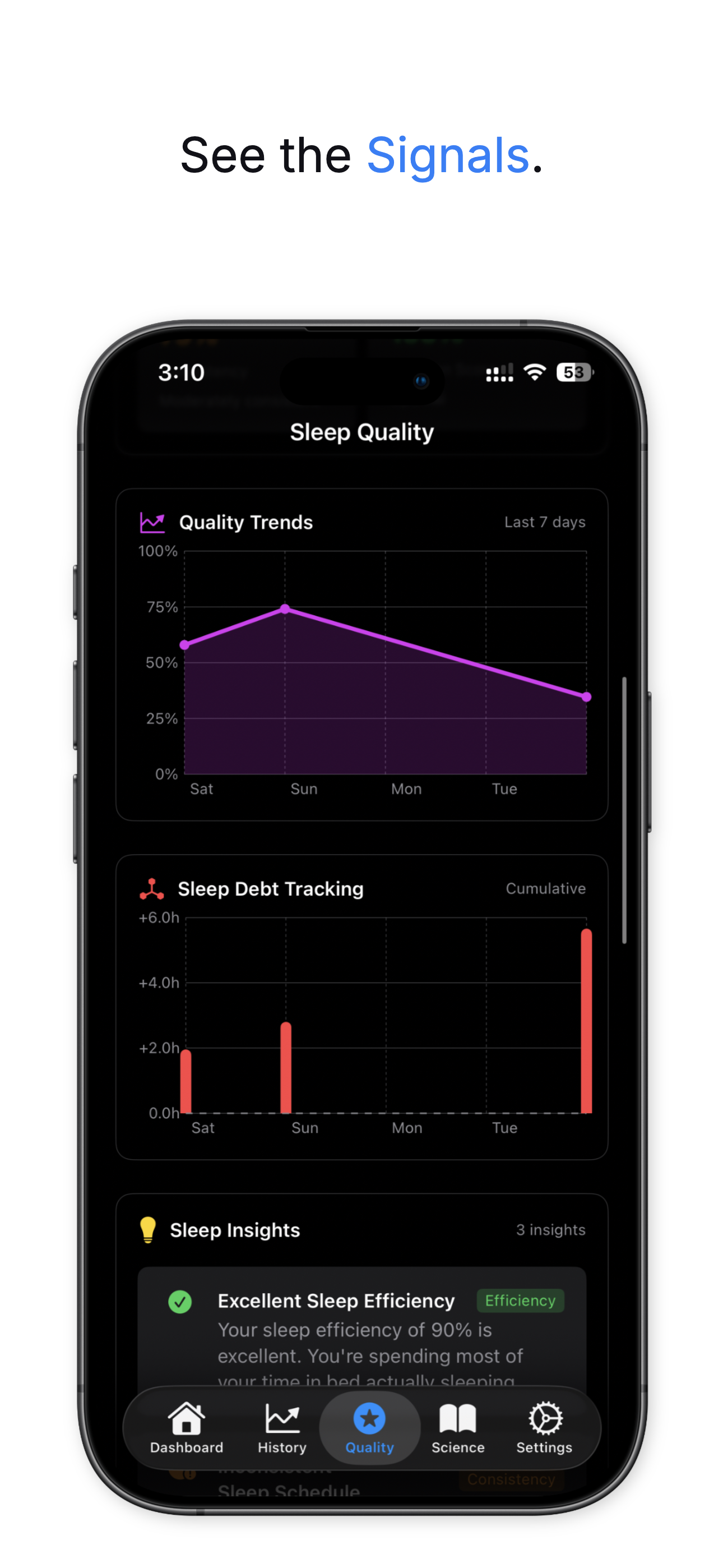 Sleep Trends